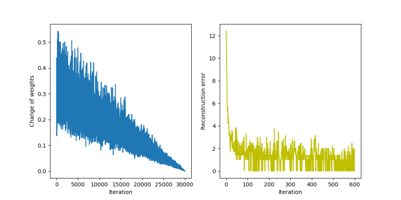 tmp4w5h0t49_RBMPartII
