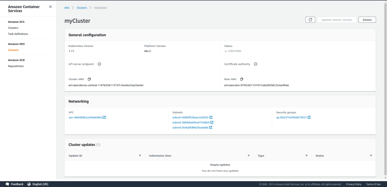 EKS_Cluster_Overview